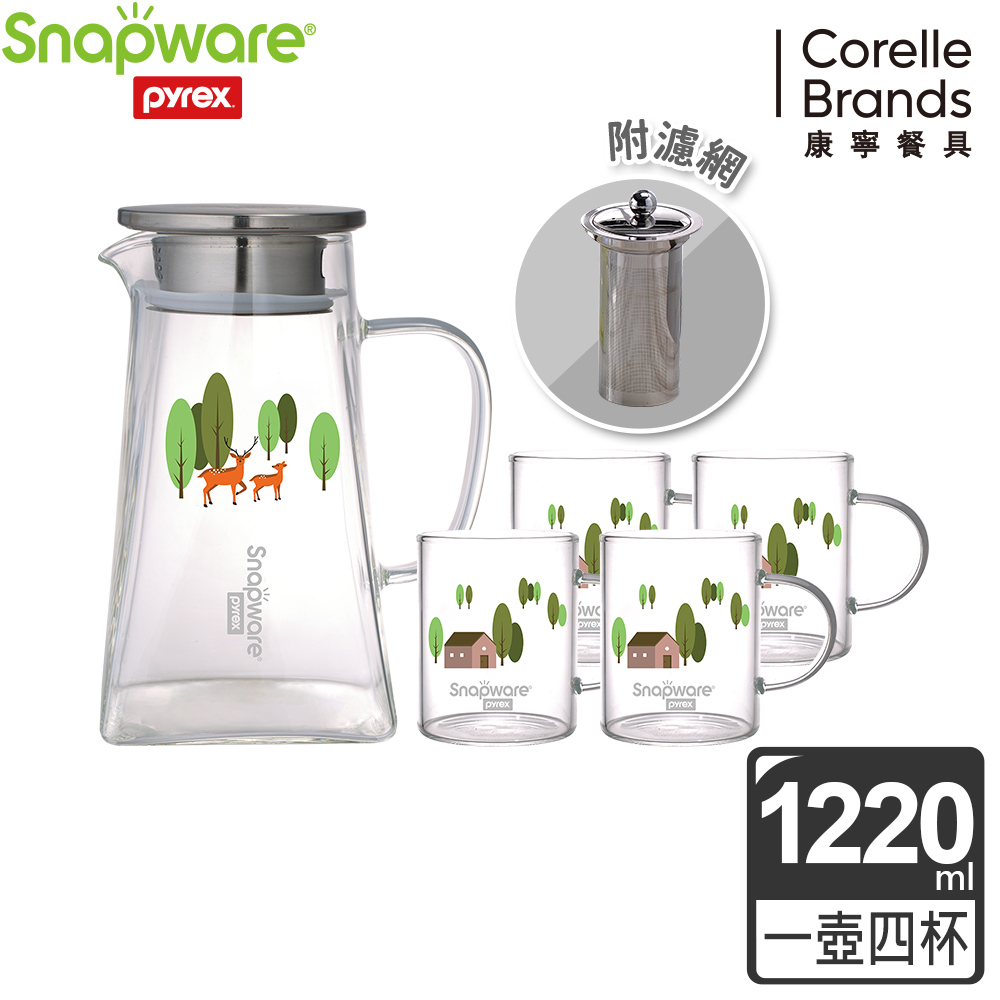 product img